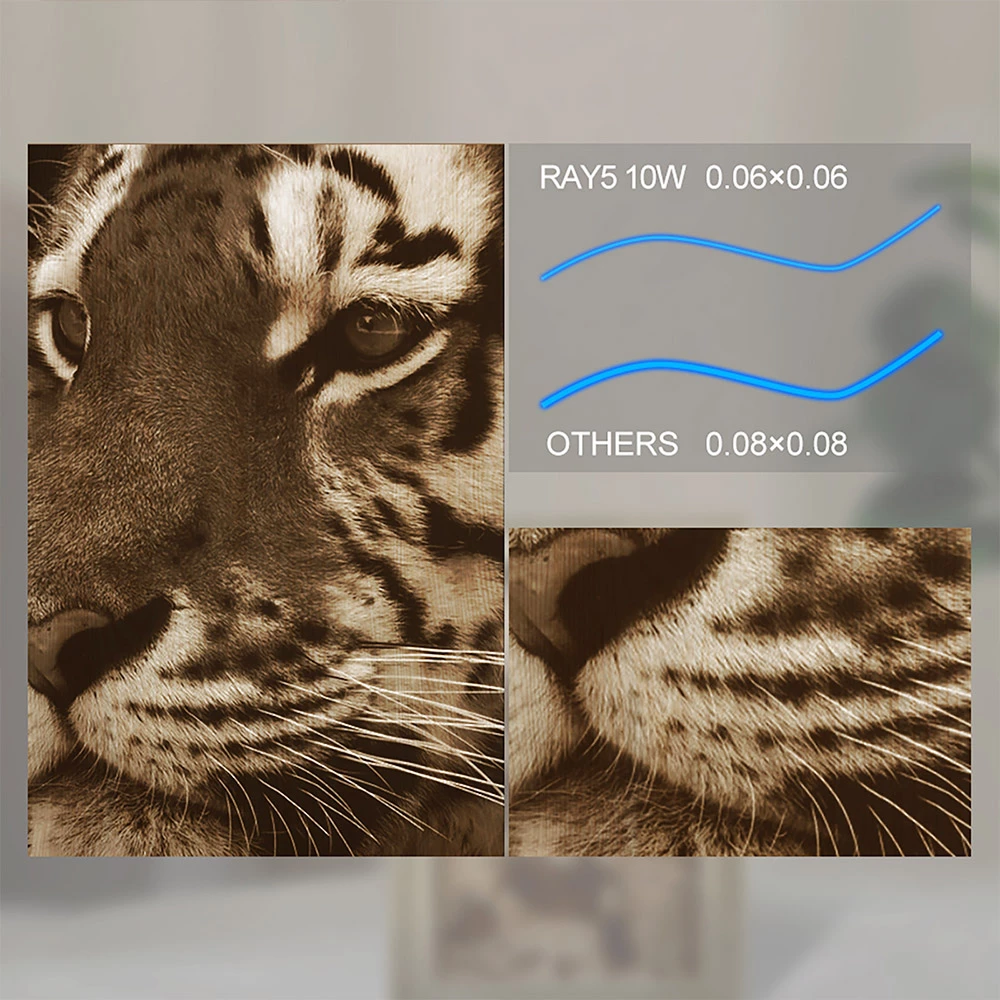 Best deal π LONGER RAY5 10W Multi-Functional Laser Module Set, Double Beam Technology, 50mm Focal, 20000H Working Life, 0.06mmΒ² Ultra-fine Laser Spot π - Image 6