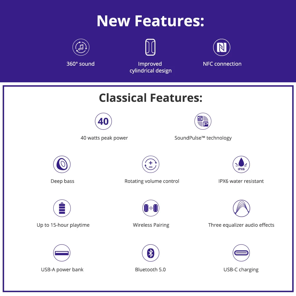 Brand new π₯ Tronsmart T6 Plus Upgraded Edition Bluetooth 5.0 40W Speaker NFC Connection 15 Hours Playtime IPX6 USB Charge Out - Red β¨ - Image 3