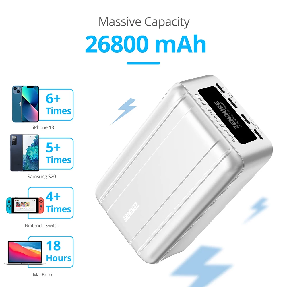 Coupon π ZENDURE SuperTank Pro 26800mAh 100WPD Portable Power Bank with OLED Screen, 4 USB-C Ports, Support Firmware Upgrade π - Image 4
