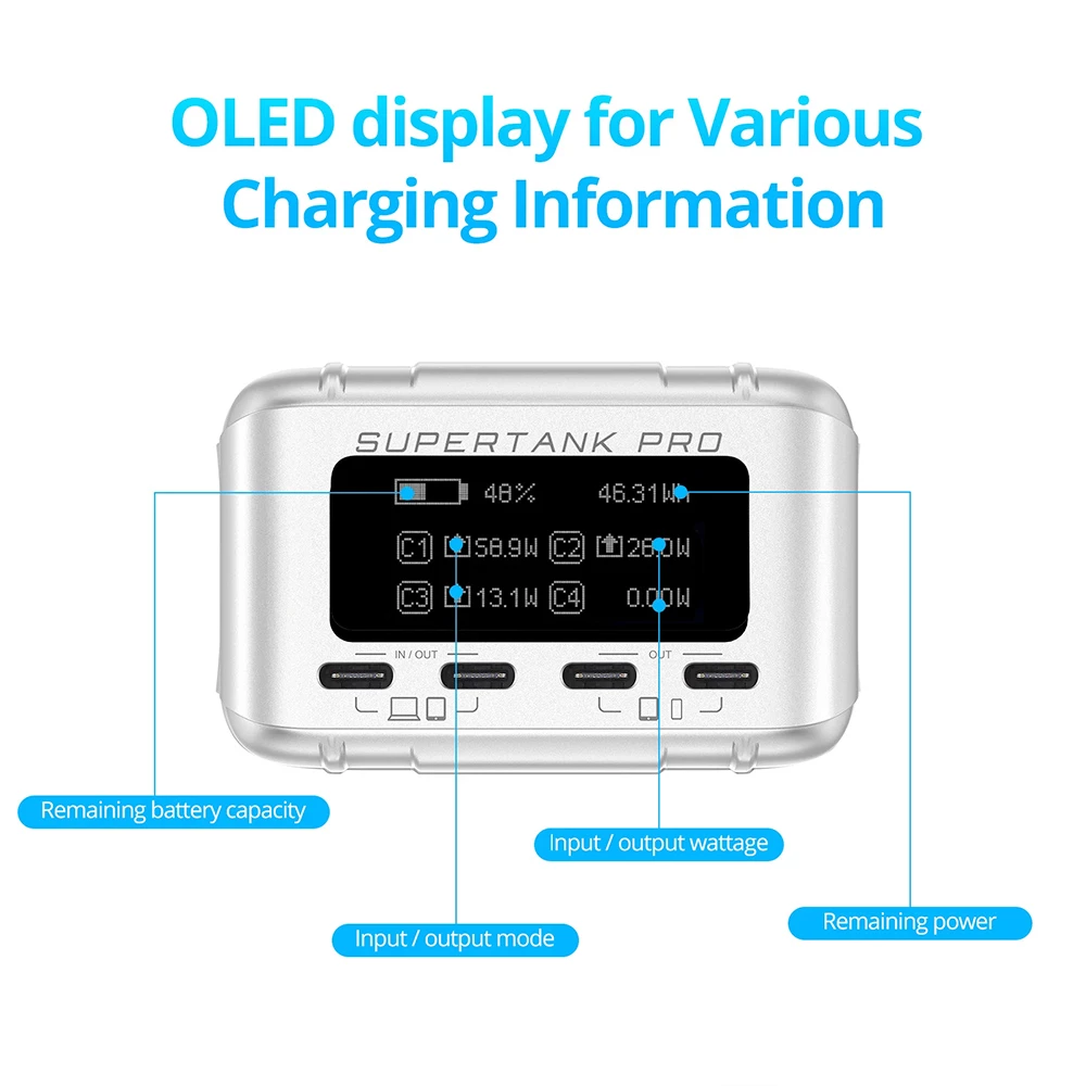 Coupon π ZENDURE SuperTank Pro 26800mAh 100WPD Portable Power Bank with OLED Screen, 4 USB-C Ports, Support Firmware Upgrade π - Image 5